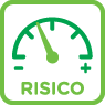 risico