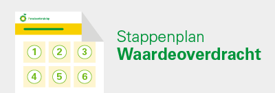 Waardeoverdracht-Stappenplan