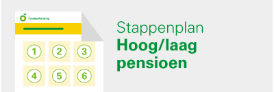 hoog laag-Stappenplan