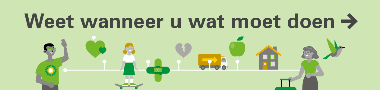 life events-Pensioenwijzer