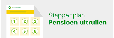 pensioen uitruilen-Stappenplan