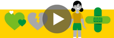 Video over veranderingen in uw leven-Animaties